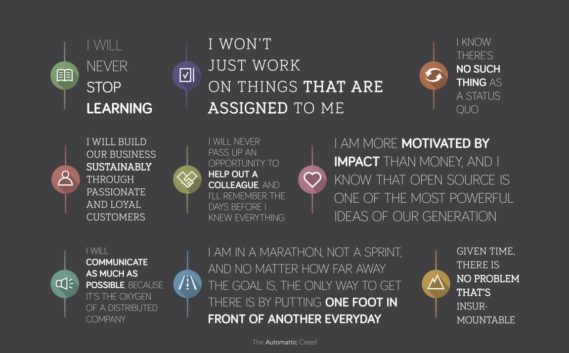 A Company Creed That Stopped Me in My Tracks